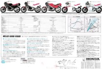 Honda NS250F/R (Japan) Page 8