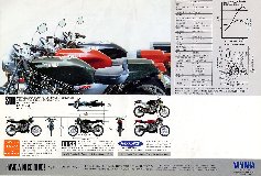 Yamaha SDR200 (Japan) Page 5